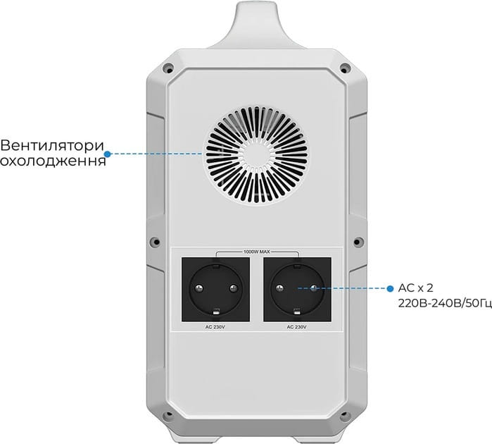 Зарядная станция Bluetti PowerOak EB240  (2400 Вт/ч / 1000 Вт)