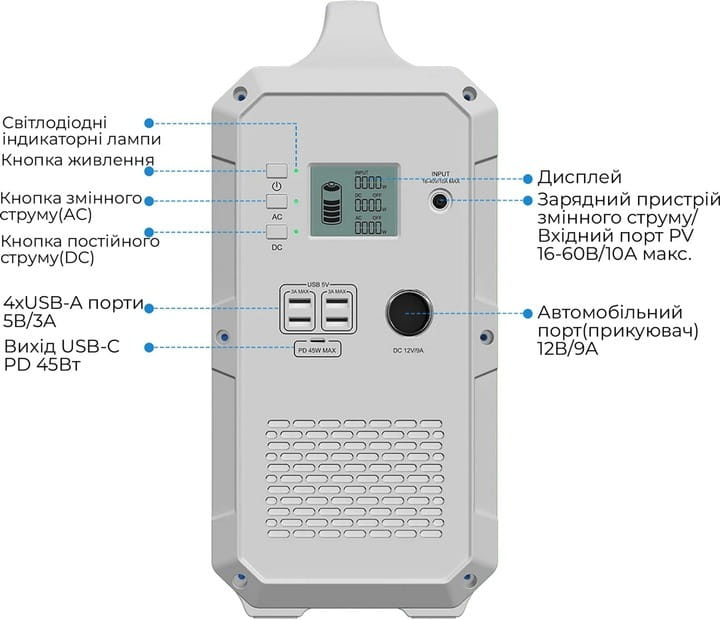 Зарядная станция Bluetti PowerOak EB240  (2400 Вт/ч / 1000 Вт)