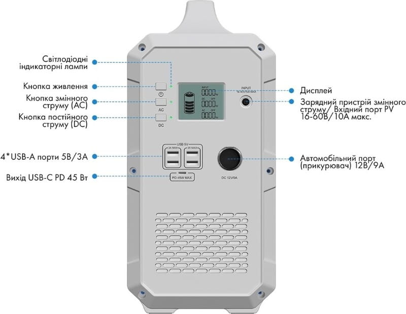 Зарядна станція Bluetti PowerOak EB240 2400Wh, 1000W
