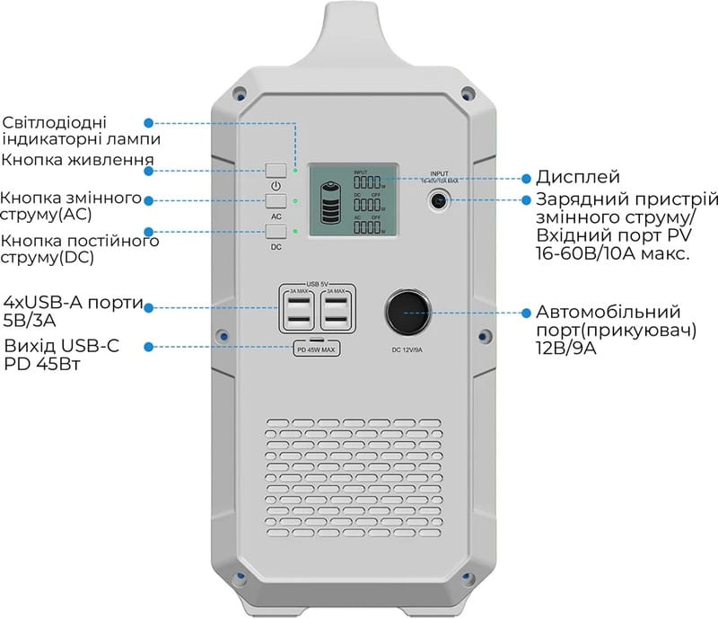 Зарядна станція Bluetti PowerOak EB240 2400Wh, 1000W