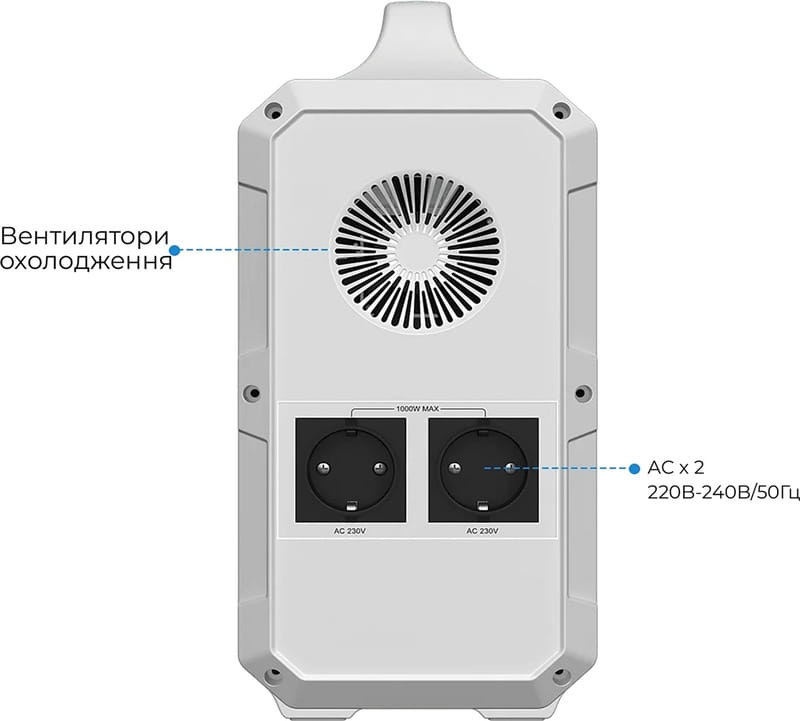 Зарядна станція Bluetti PowerOak EB240 2400Wh, 1000W