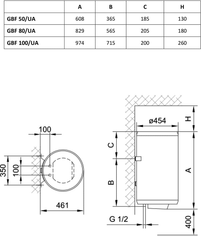 Водонагреватель Gorenje GBF80V9