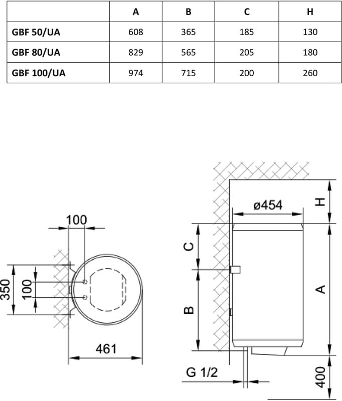 Водонагреватель Gorenje GBF80V9