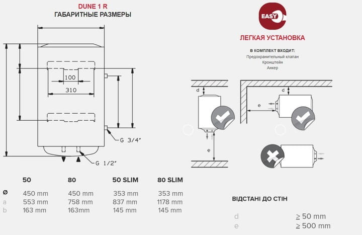 Водонагрівач Ariston PRO1 R 50 V/5