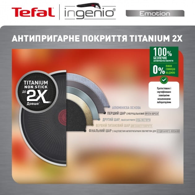Набор посуды Tefal Ingenio Emotion 10 предметов (L897SA74)