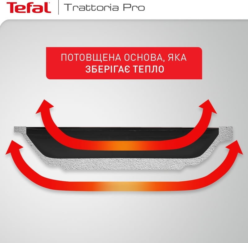 Сковорода Tefal Trattoria Pro 28 см (G6120644)