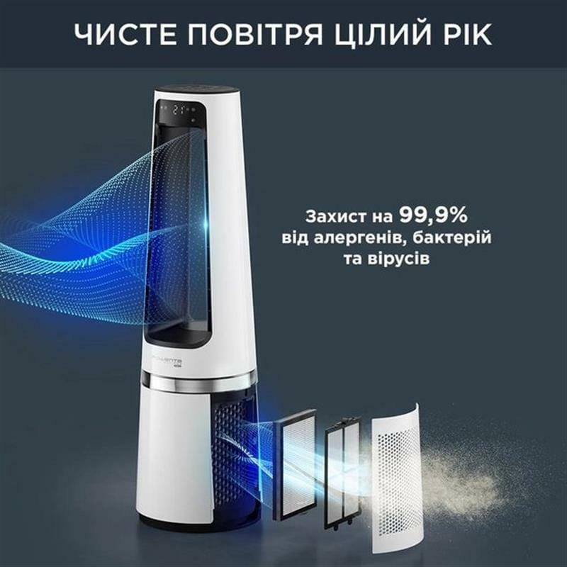 Очищувач повітря Rowenta Eclipse 3in1 White (QU5060F0)