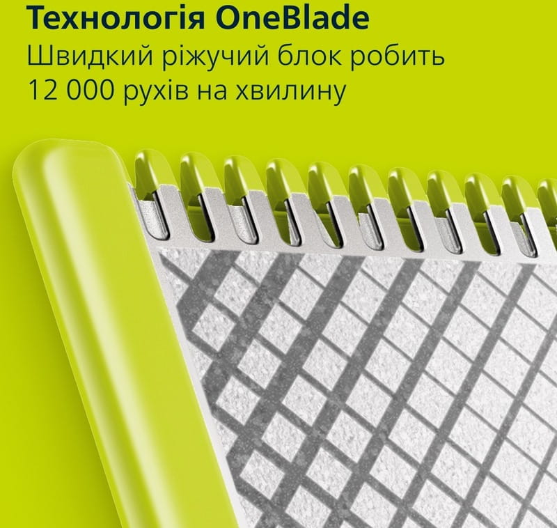 Электростанок Philips OneBlade Pro 360 QP6652/61
