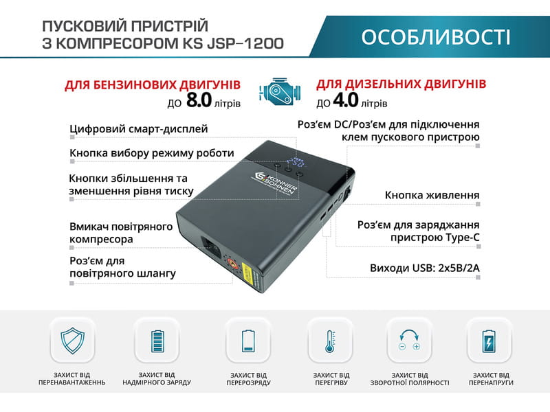 Пусковий пристрій для автомобілів Konner&Sohnen KS JSP-1200 14000 mAh