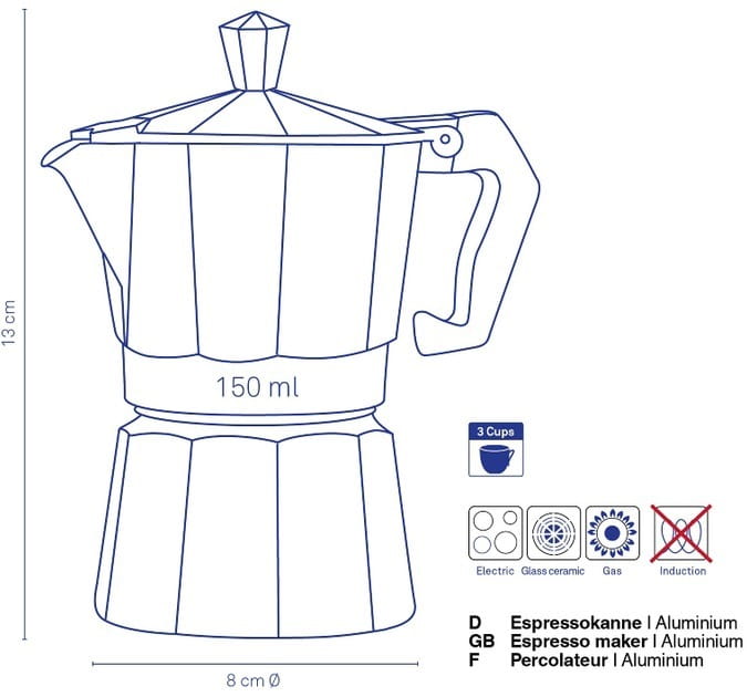 Гейзерная кофеварка Kela Italia (10550)