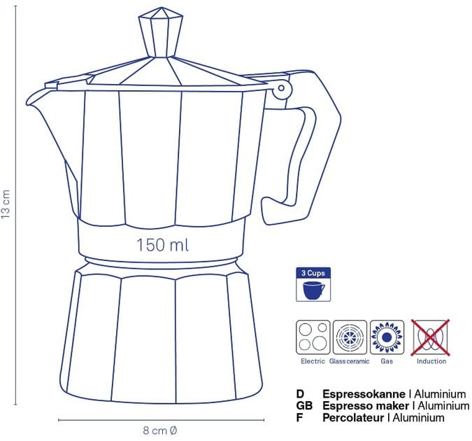 Гейзерна кавоварка Kela Italia (10550)