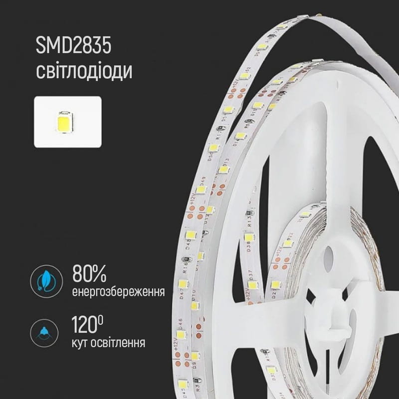 Світлодіодна стрічка ColorWay з живленням від USB холодний білий 3 м (CW-LD03)