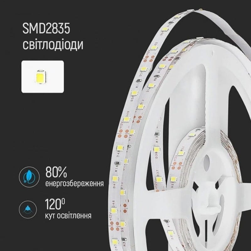 Світлодіодна стрічка ColorWay з живленням від USB холодний білий 5 м (CW-LD05)