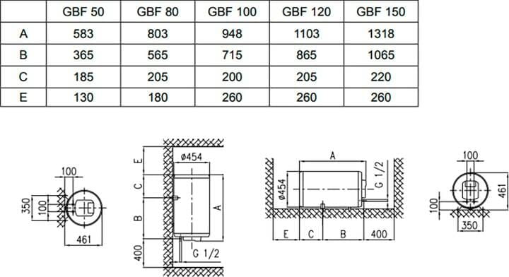 Водонагреватель Gorenje GBF50/UA