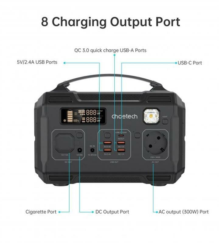 Зарядная станция Choetech Portable Power Station 83200mA Black (BS002-V2)