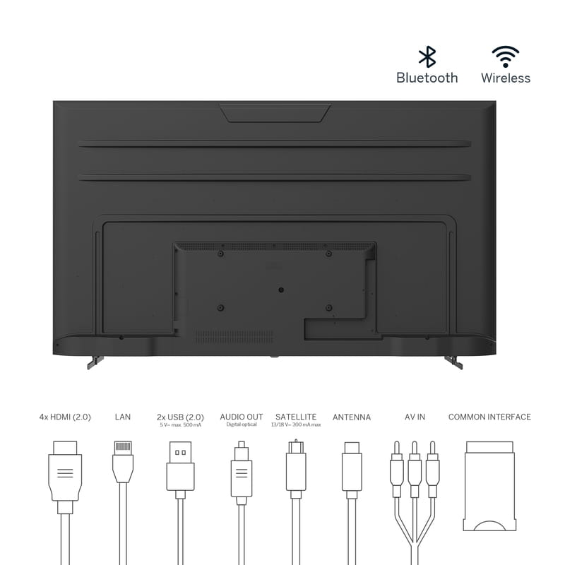 Телевизор Thomson Android TV 75" QLED 75QA2S13