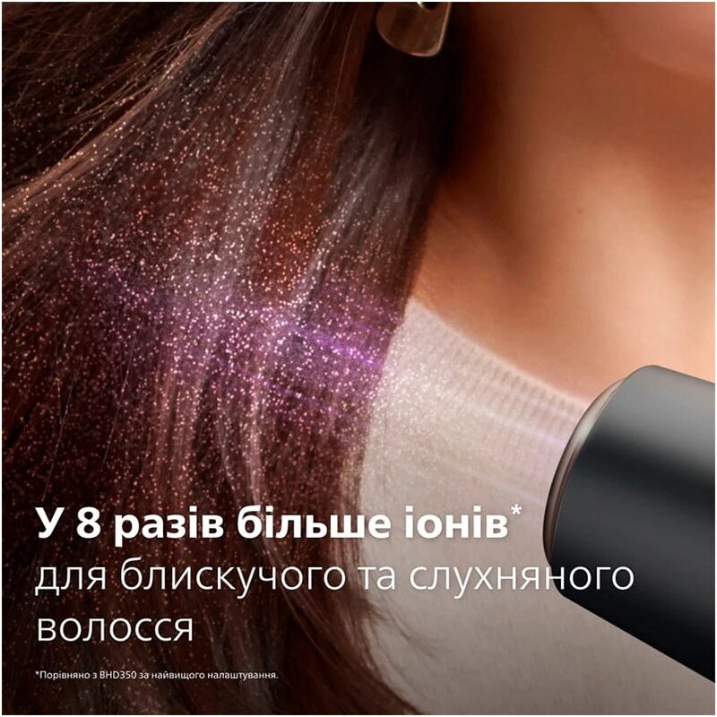 Фен Philips 5000 Series BHD538/30
