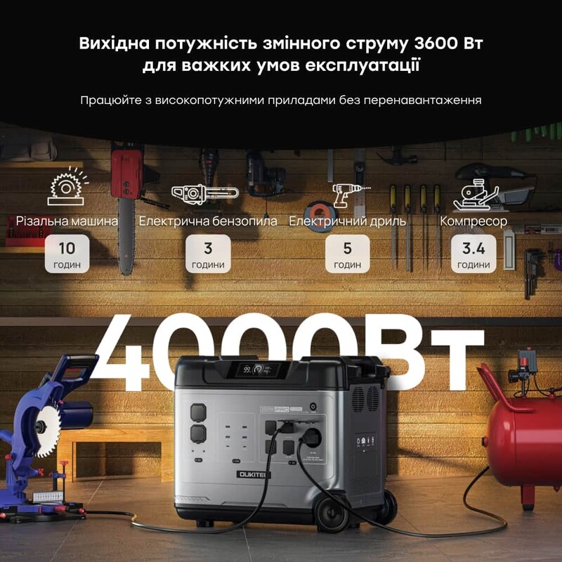 Зарядна станція Oukitel P5000E Pro
