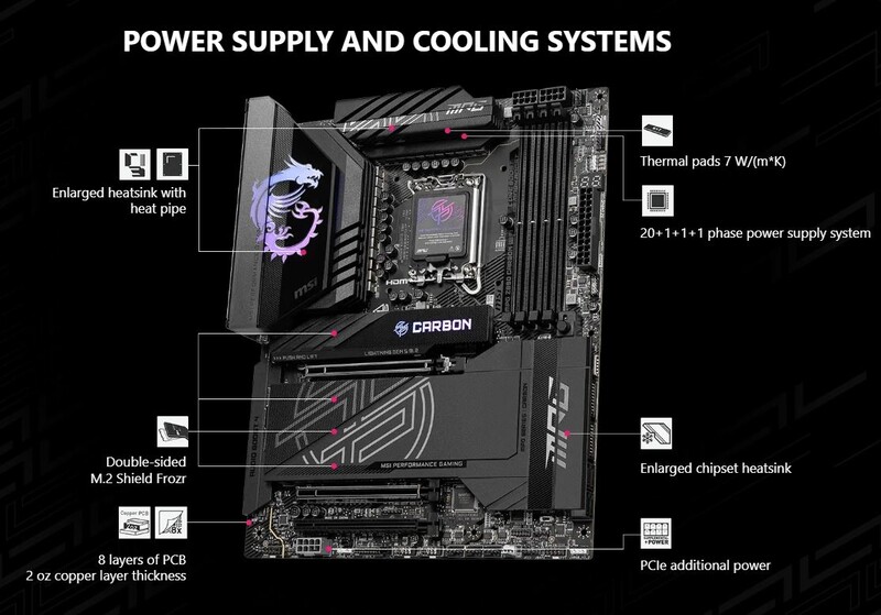 Материнська плата Asus ROG Strix X870-F Gaming WiFi Socket AM5