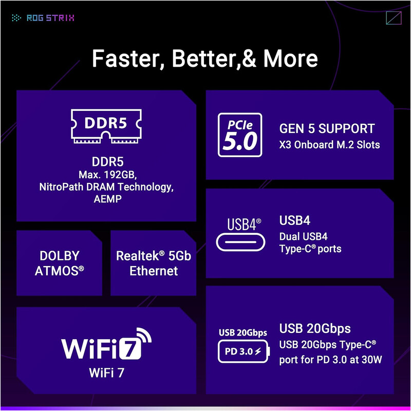 Материнська плата Asus ROG Strix X870E-E Gaming WiFi Socket AM5