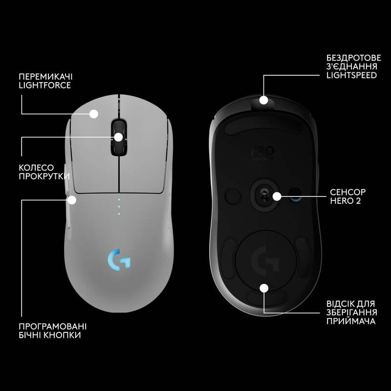 Мышь беспроводная Logitech G Pro 2 Lightspeed White (910-007302)