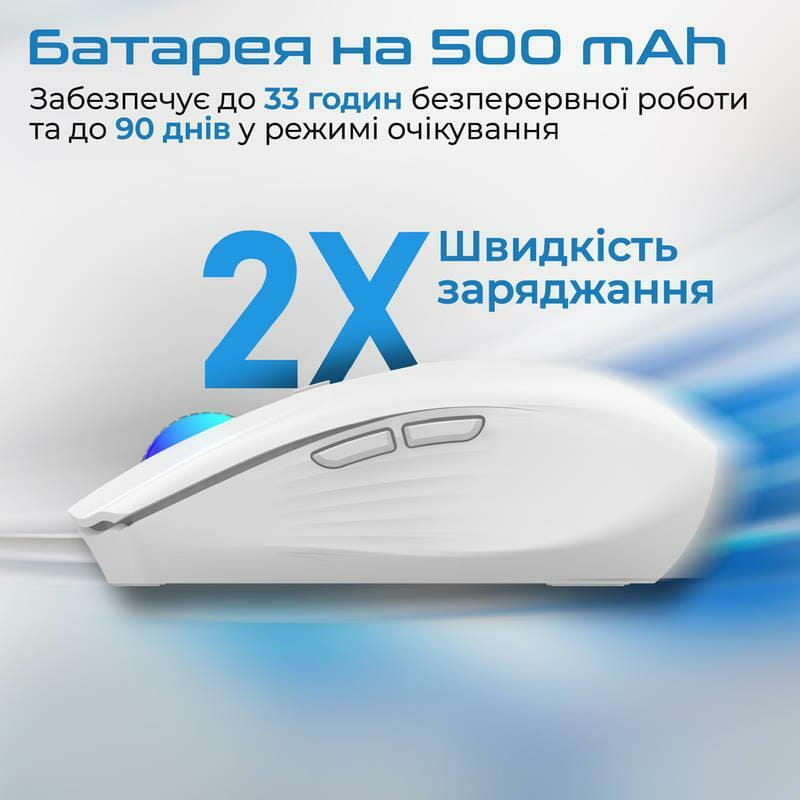 Мышь беспроводная Promate Kitt White