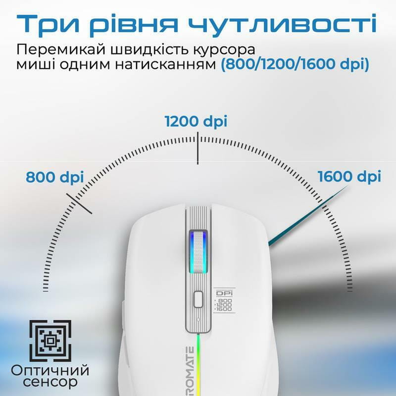 Миша бездротова Promate Kitt White