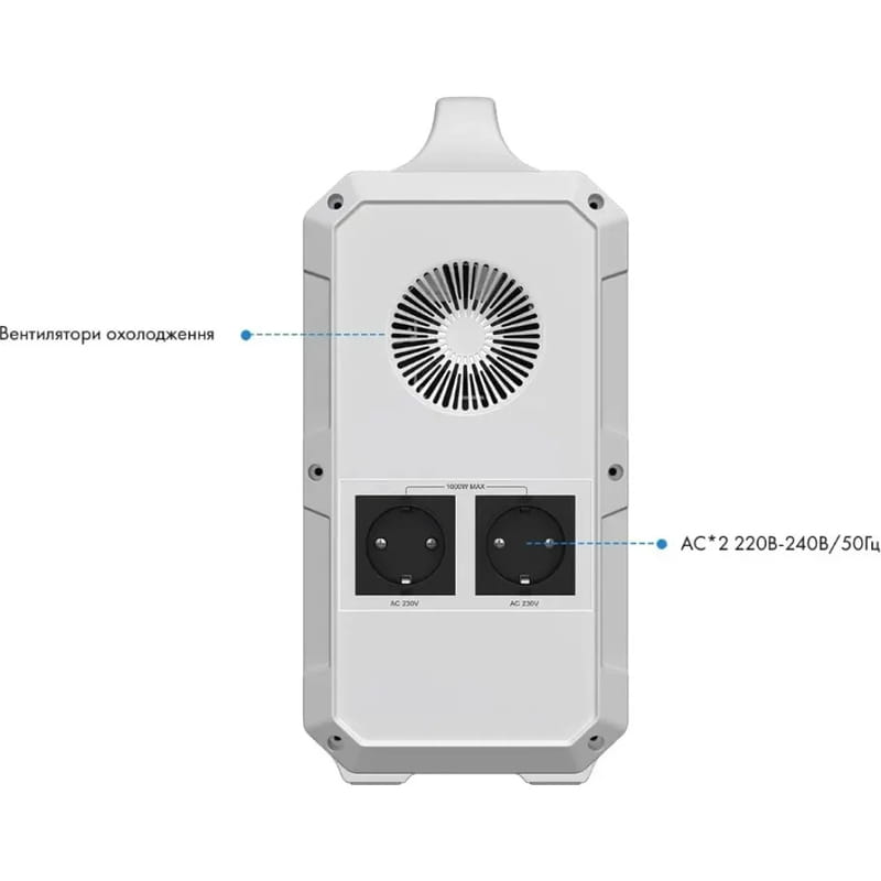 Зарядная станция Bluetti PowerOak EB150 Blue, 1500Wh, 1000W, Li-Ion