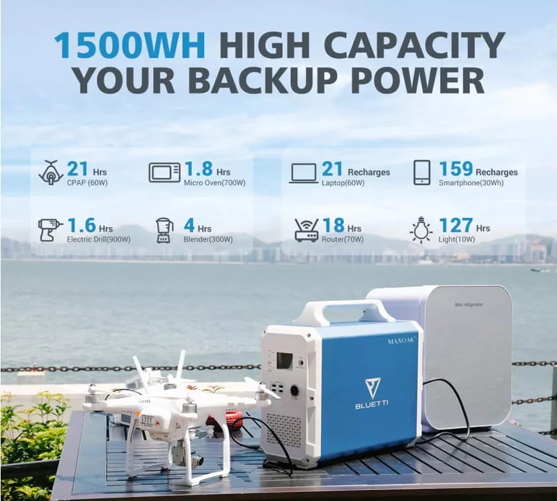 Зарядна станція Bluetti PowerOak EB150 Blue, 1500Wh, 1000W, Li-Ion