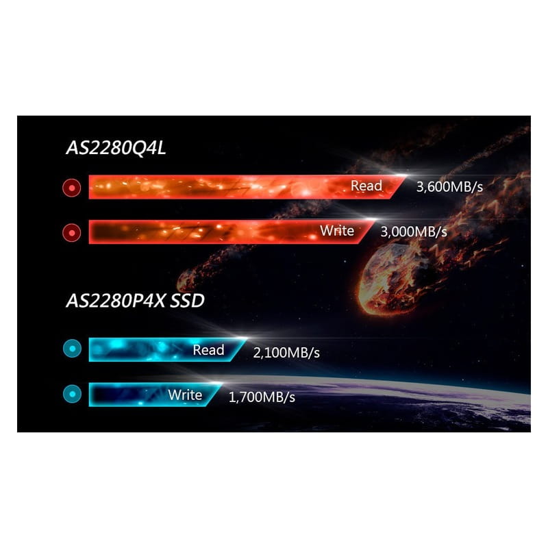 Накопичувач SSD 1TB Apacer AS2280Q4X M.2 2280 PCIe 4.0 x4 3D TLC (AP1TBAS2280Q4X-1)