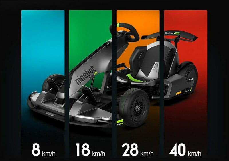 Электрокарт Segway-Ninebot GoKart PRO Grey/Green