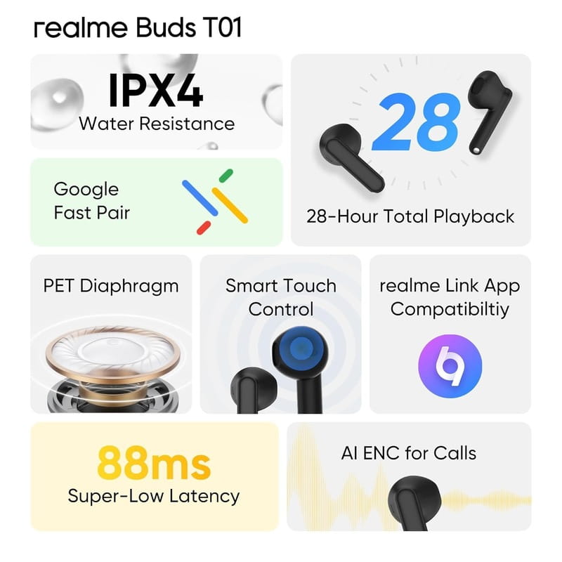 Bluetooth-гарнітура Realme Buds T01 Black