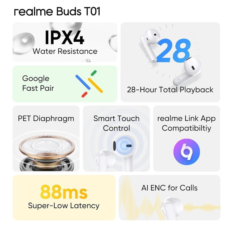 Bluetooth-гарнітура Realme Buds T01 White