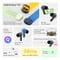 Фото - Bluetooth-гарнитура Realme Buds T110 Black | click.ua