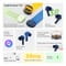 Фото - Bluetooth-гарнитура Realme Buds T110 Blue | click.ua