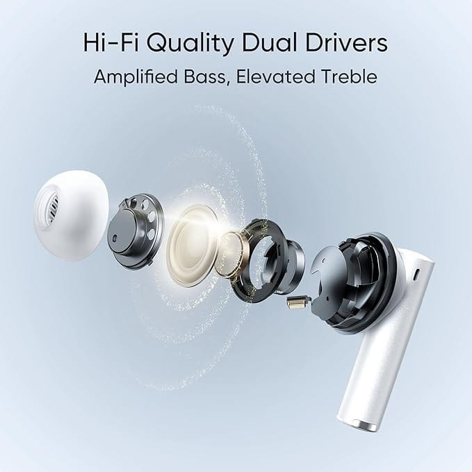 Bluetooth-гарнитура Realme Buds Air 6 Pro Silver Blue