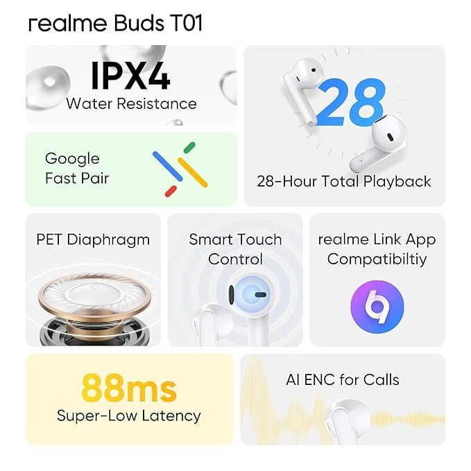 Bluetooth-гарнитура Realme Buds T01 White_EU