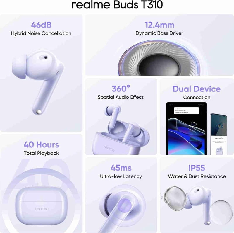 Bluetooth-гарнитура Realme Buds T310 Monet Purple_EU