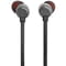 Фото - Гарнітура JBL Tune 310C Black (JBLT310CBLK) | click.ua