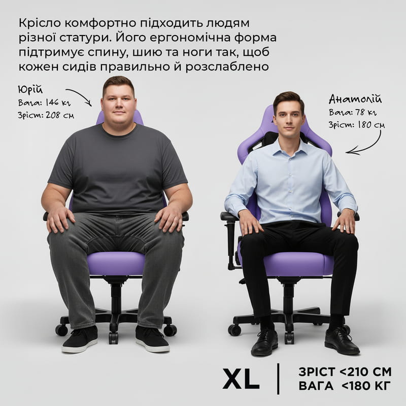 Кресло для геймеров Anda Seat Kaiser 4 Size XL Black (AD12YDDC-XLL-20-B-CF)