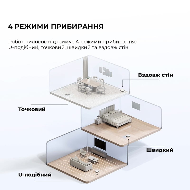 Робот-пылесос Bot Mova E10 (RGE12GA)