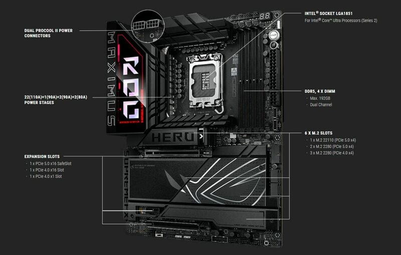 Материнська плата Asus ROG Maximus Z890 Hero Socket 1851