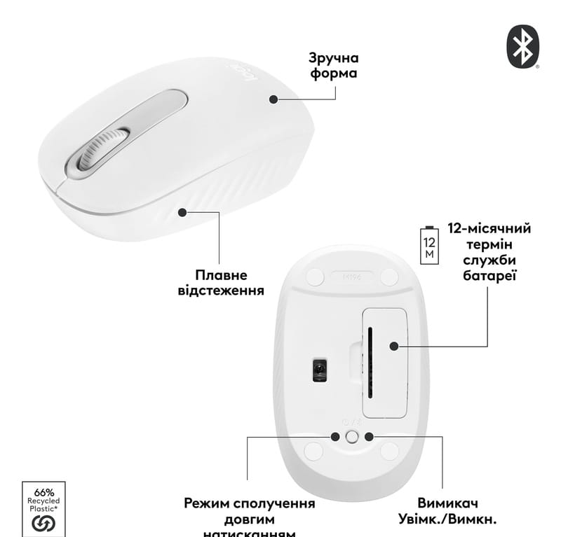 Миша бездротова Logitech M196 Off White (910-007460)