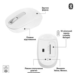 Мышь беспроводная Logitech M196 Off White (910-007460)
