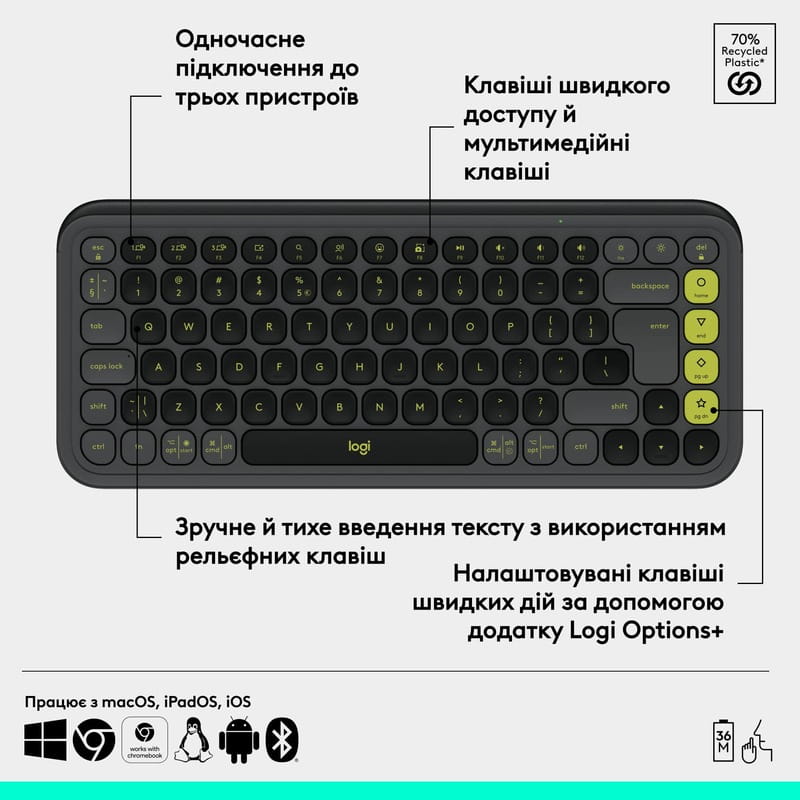 Клавiатура бездротова Logitech Pop Icon Keys Graphite (920-013157)