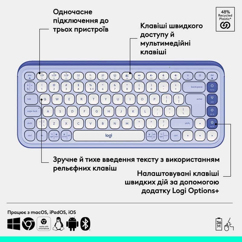 Клавиатура беспроводная Logitech Pop Icon Keys Lilac (920-013074)