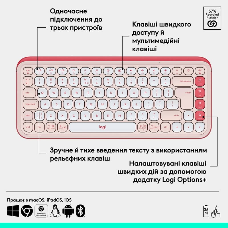 Клавиатура беспроводная Logitech Pop Icon Keys Rose (920-013073)