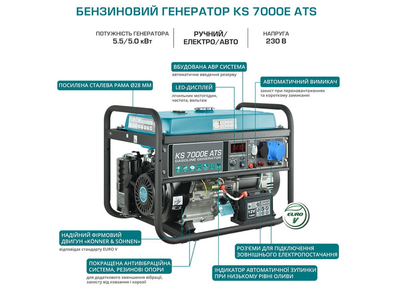 Генератор бензиновий Konner&Sohnen KS 7000E ATS