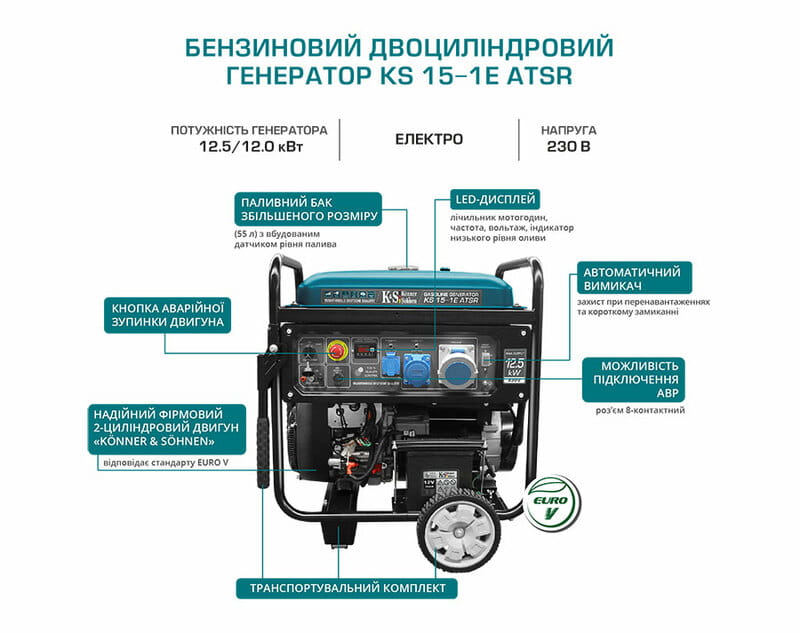 Генератор бензиновый Konner&Sohnen KS 15-1E ATSR