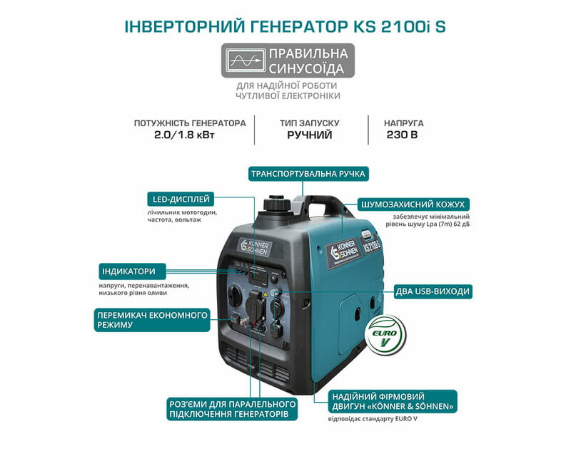 Генератор бензиновий інверторний Konner&Sohnen KS 2100i S